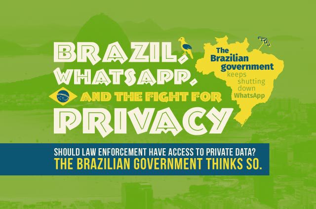 The perpetually futile battle of Brazil vs WhatsApp