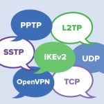 PPTP, L2TP, and a plethora of VPN protocols