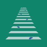 Cybersecurity lessons: Privilege escalation via file read/write