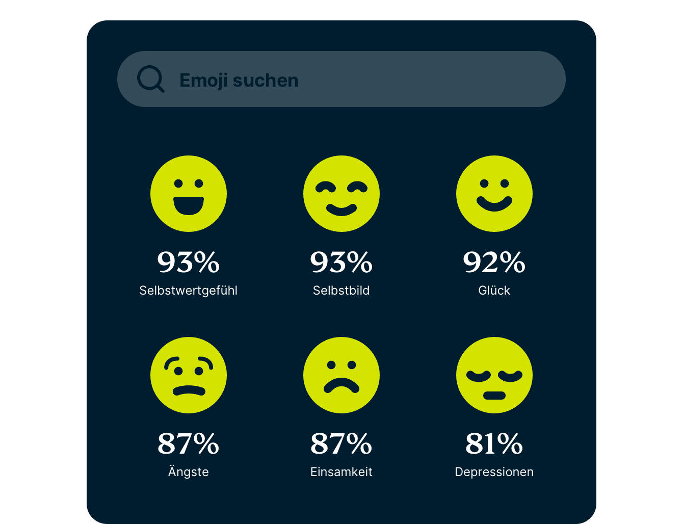 Gen Z Social Media Mental Health Impact DE 1