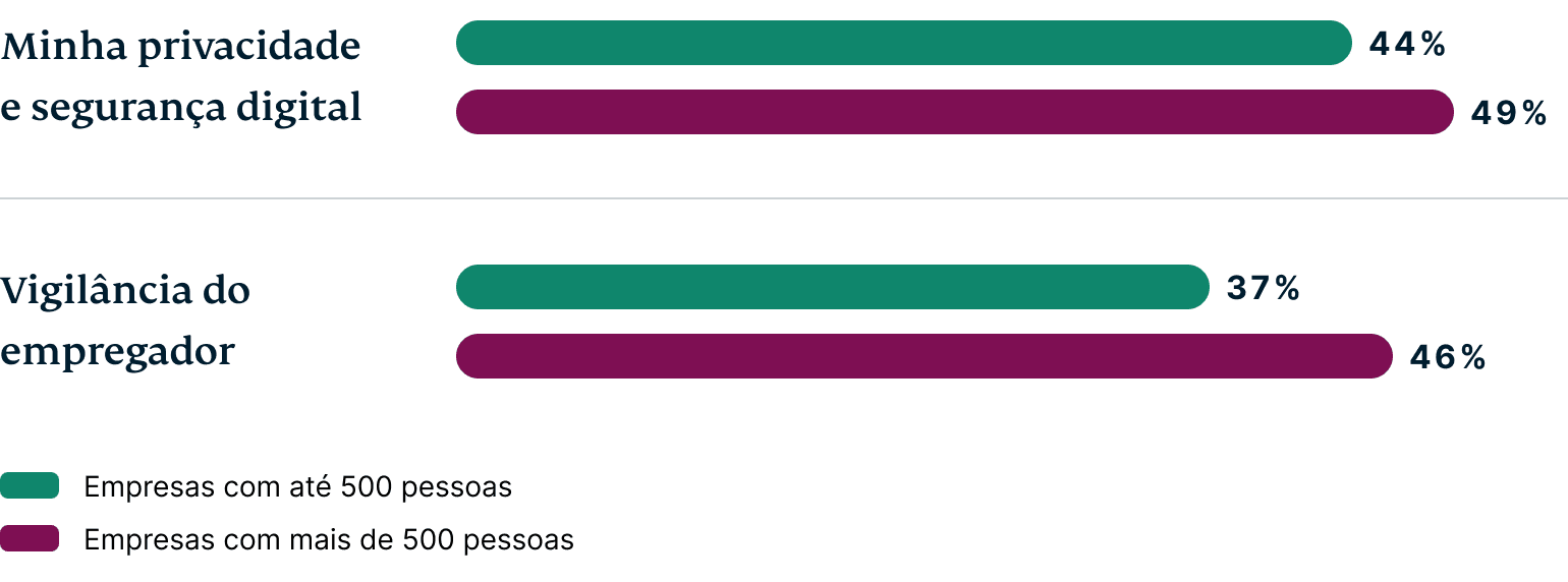 Ask Employees Concerns About The Metaverse PT@2x