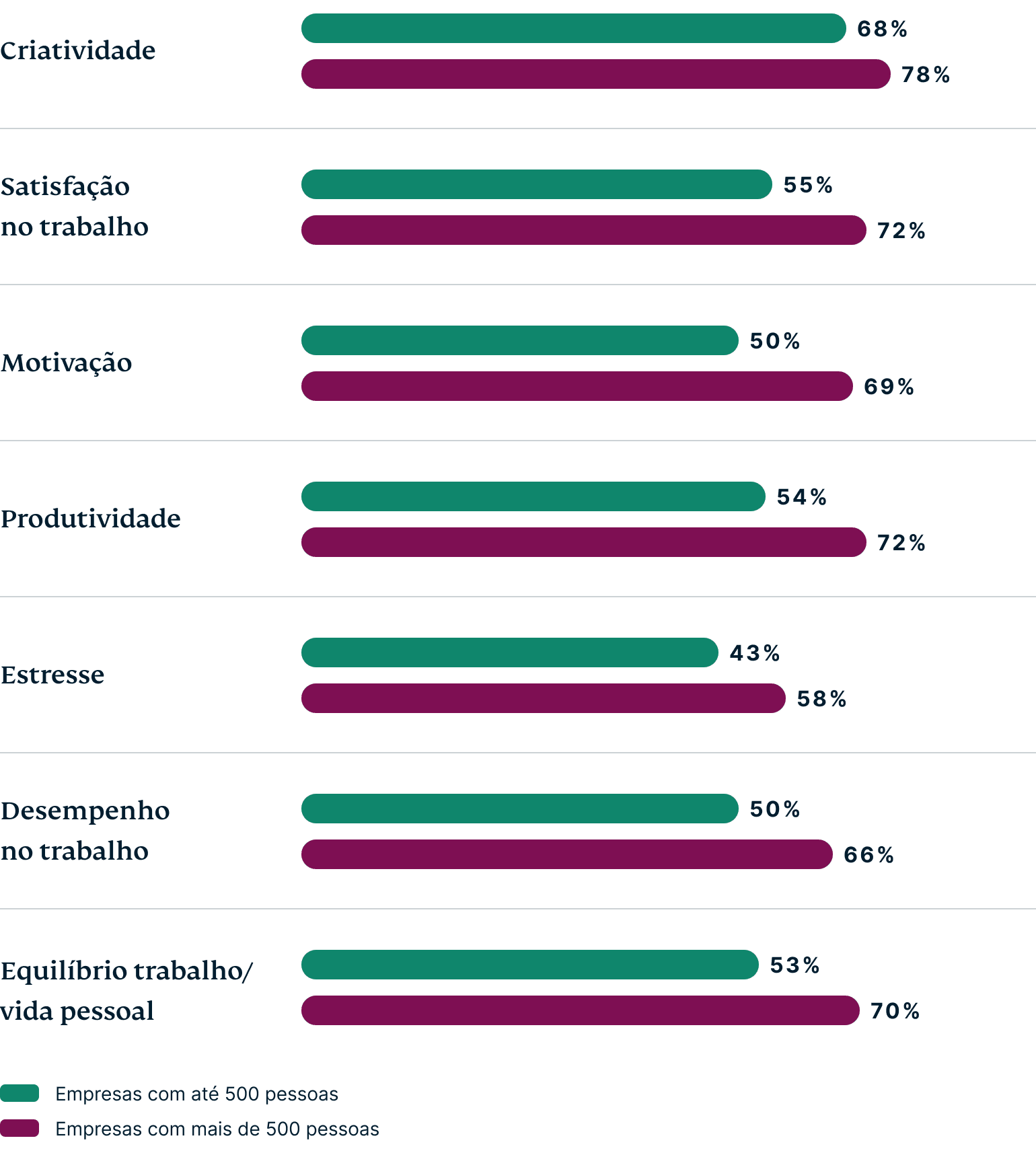 Positive Impact PT@2x