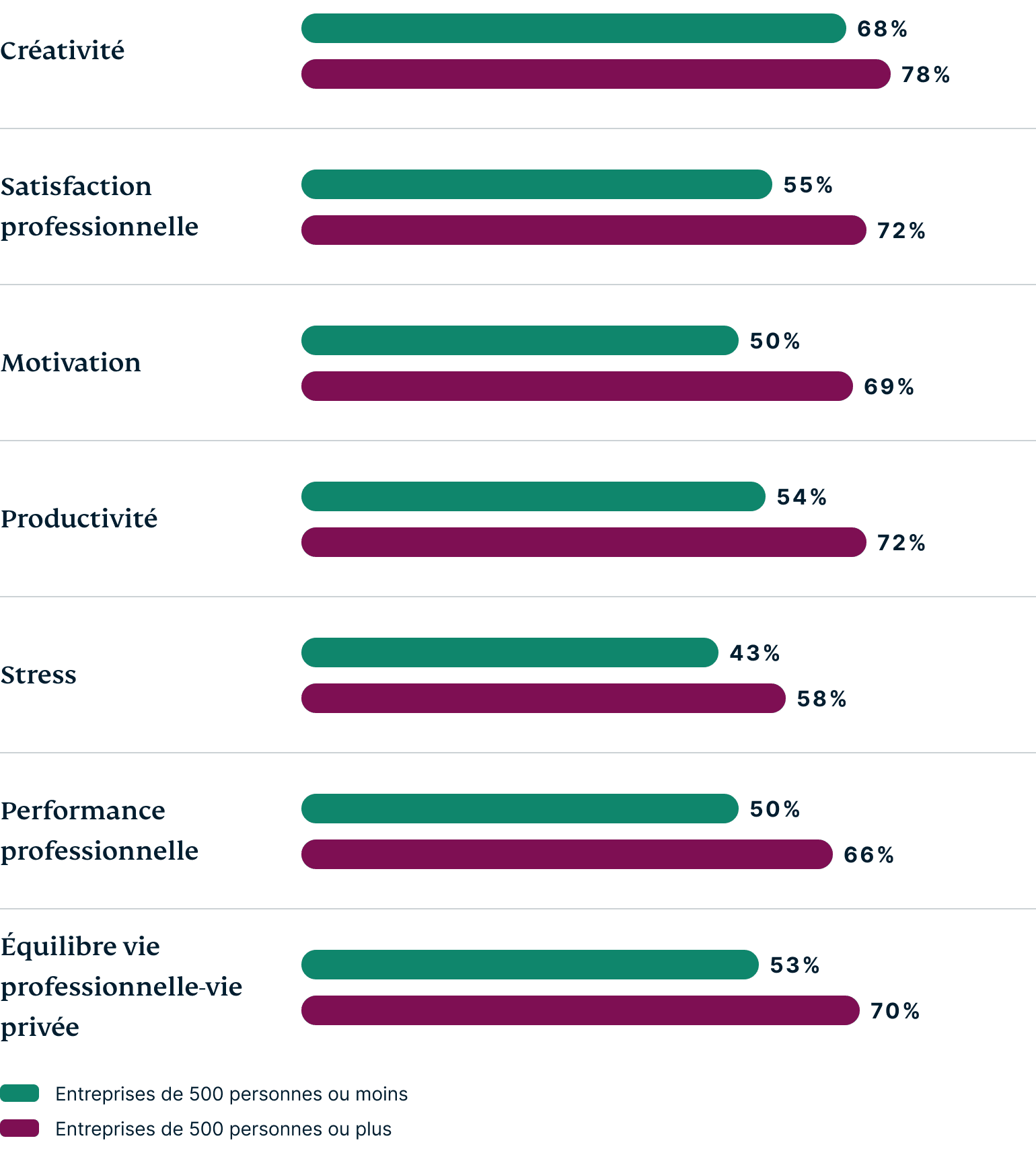 Positive Impact FR@2x