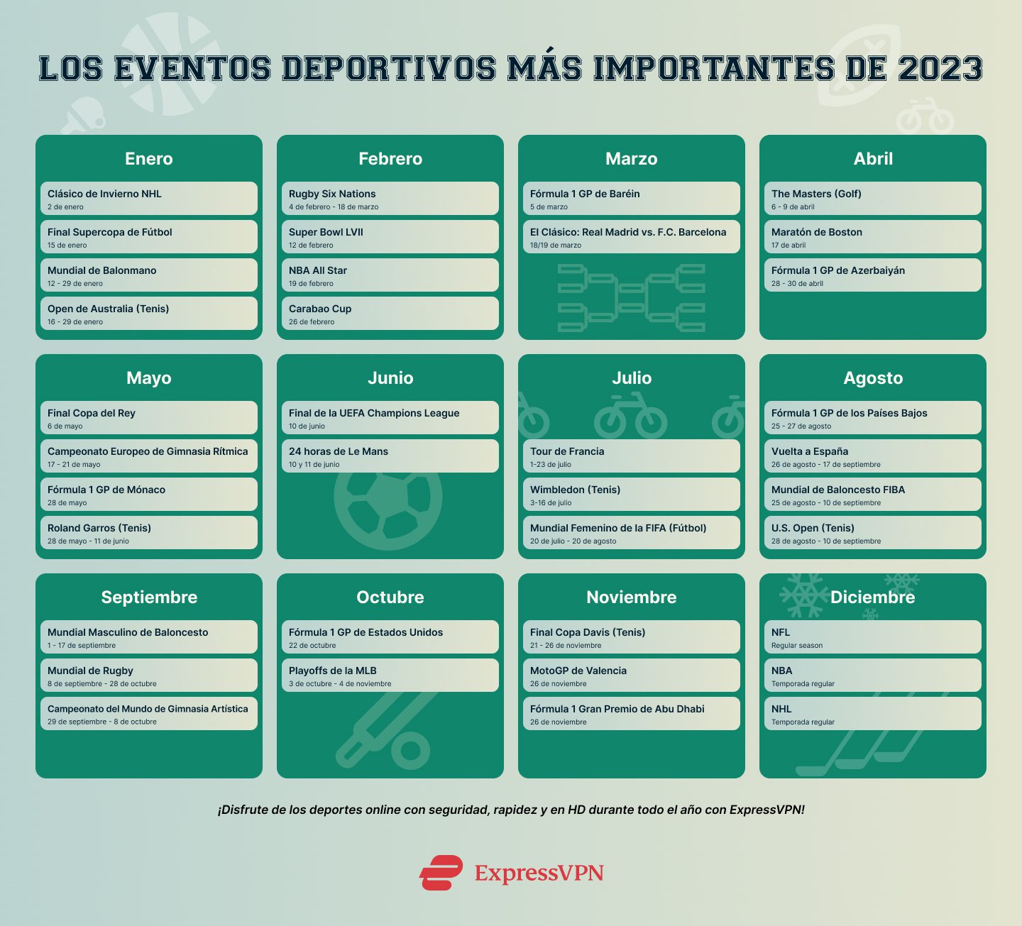 2023 Sports Calendar Infographic ES