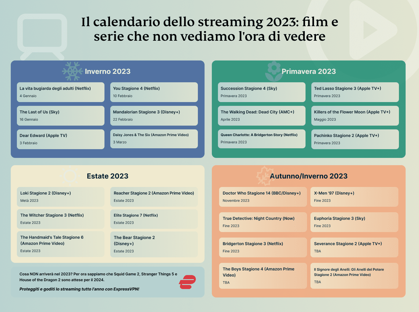 2023 Streaming Calendar Infographic IT