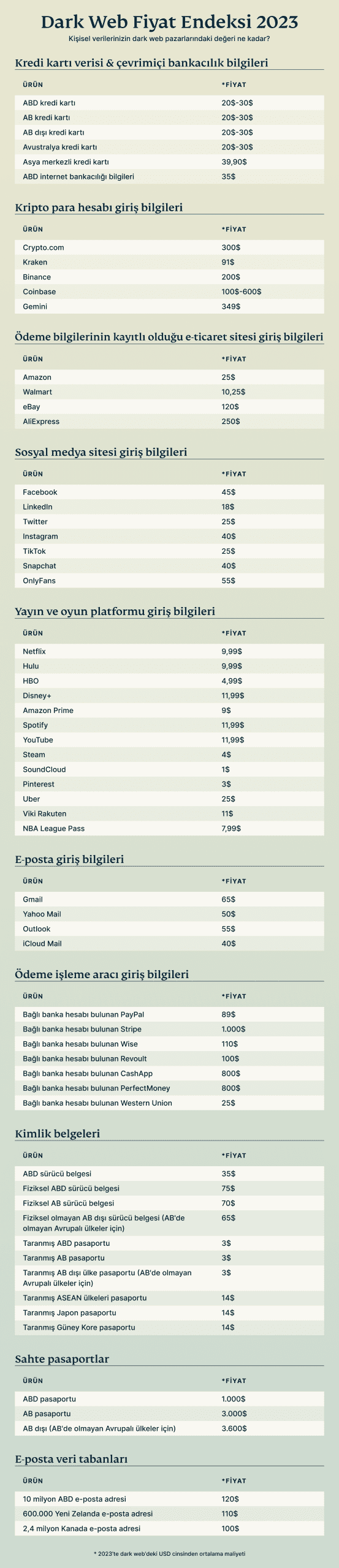 Price List TR 1 Scaled