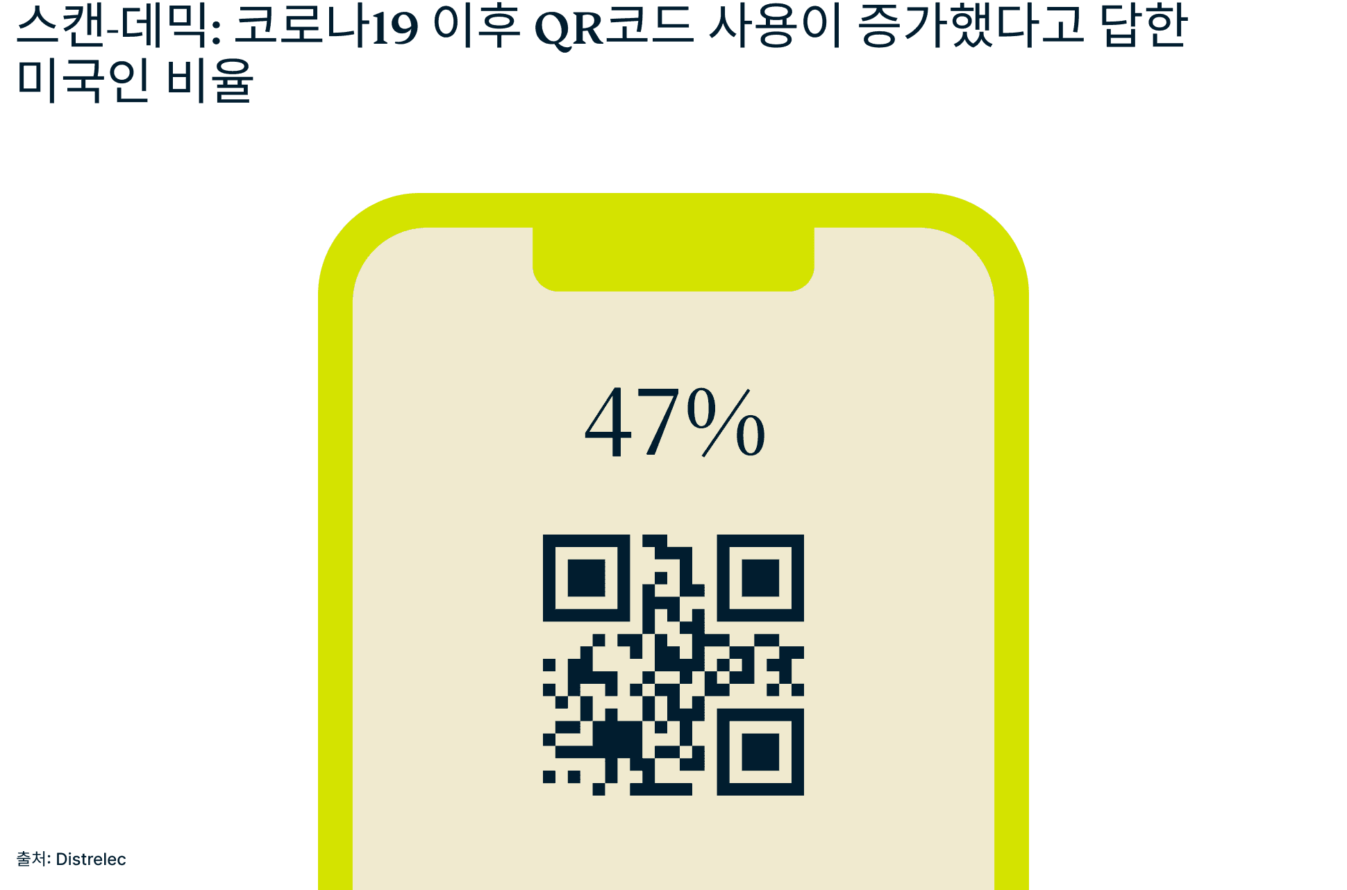 Qr Stats 5 4
