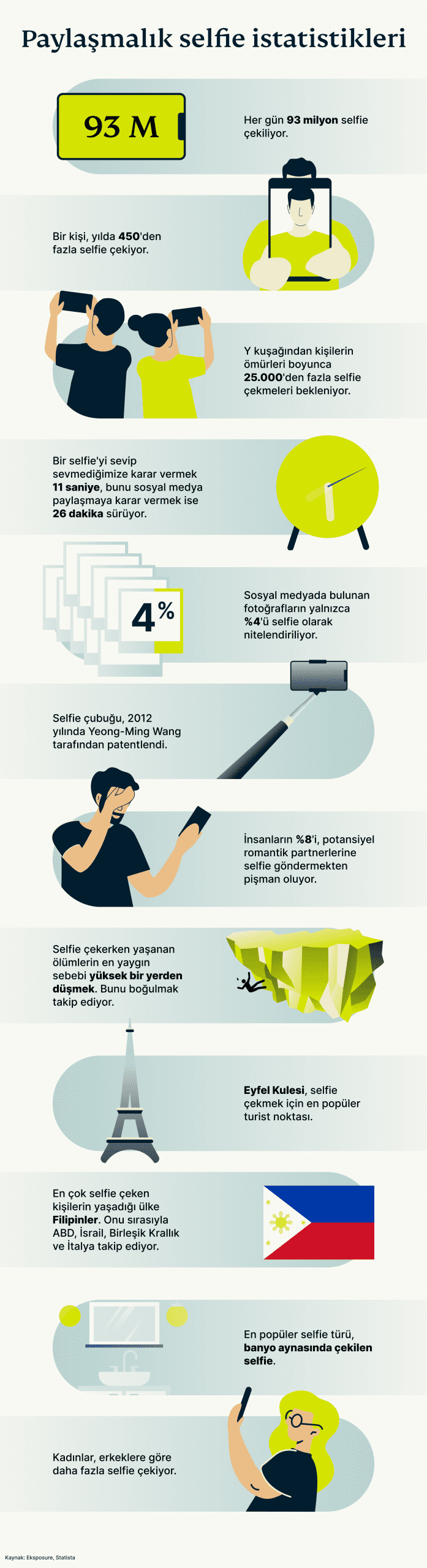 Selfies Campaign 1 1 2 Scaled