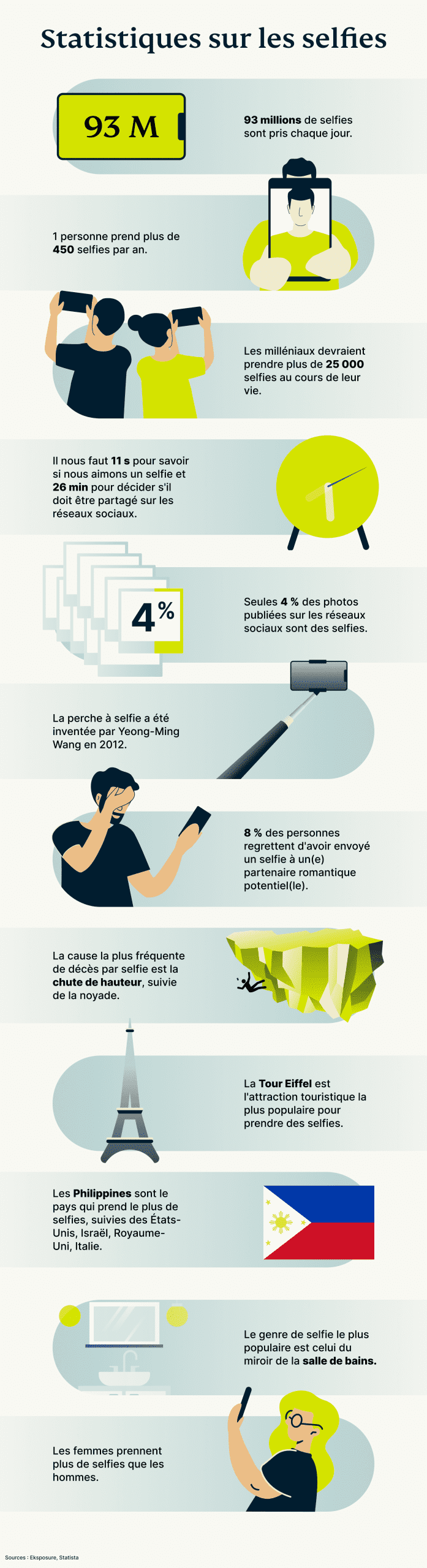 Selfies Campaign 1 9 Scaled