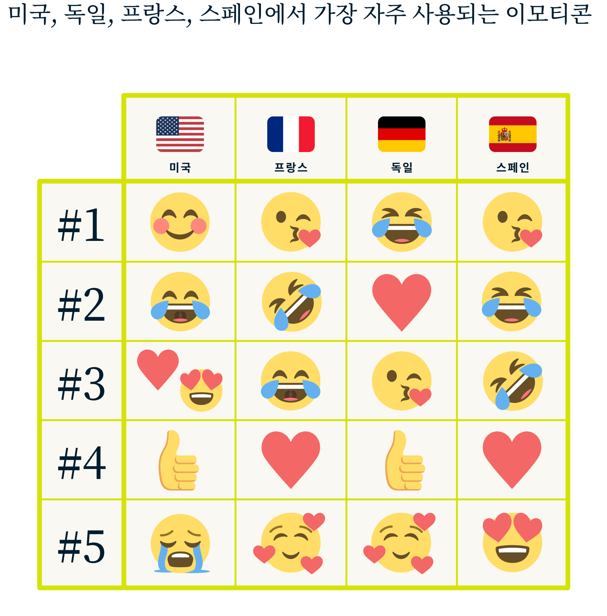 Emoji Graphic 6 2