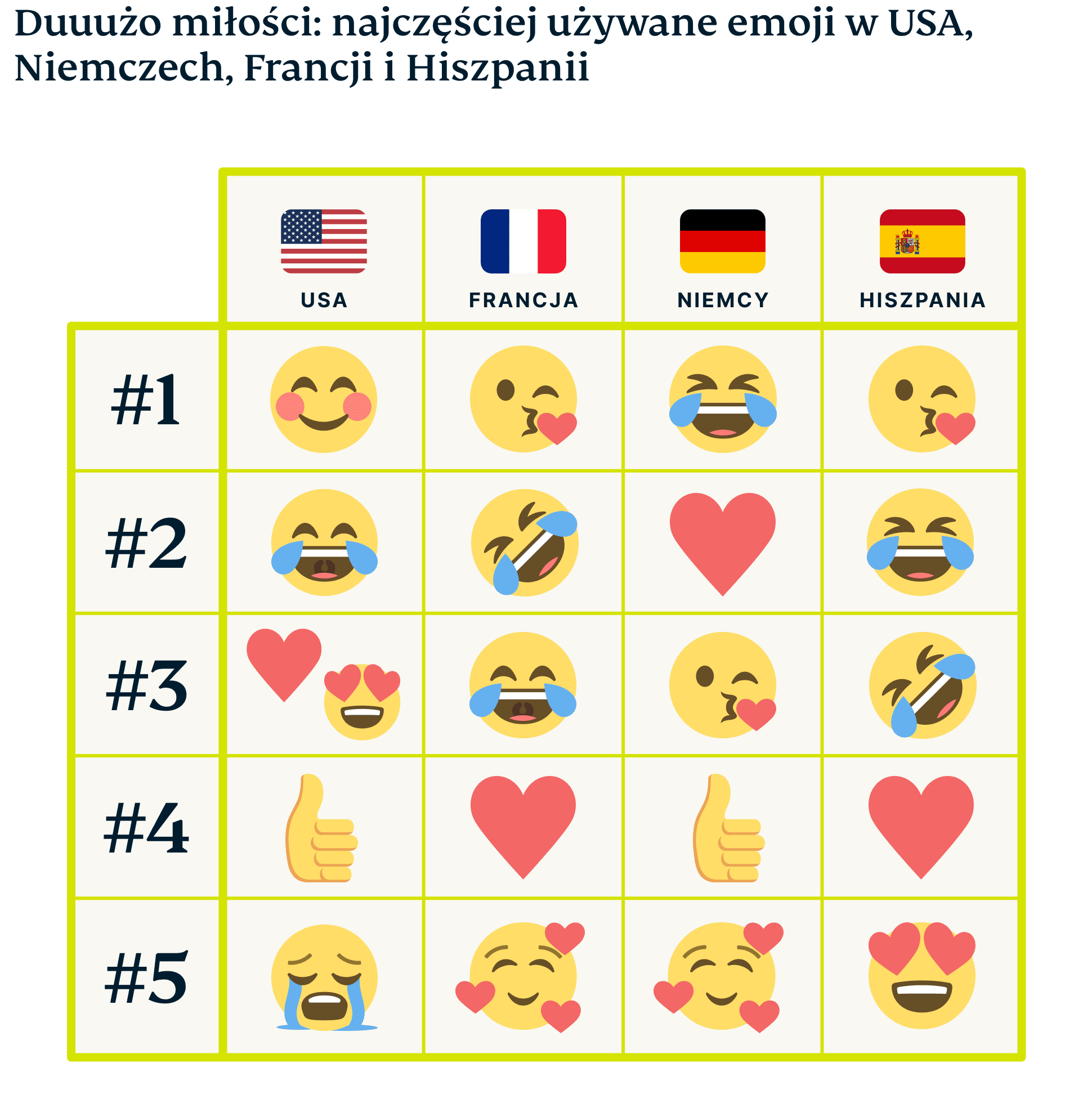 Emoji Graphic 6 3