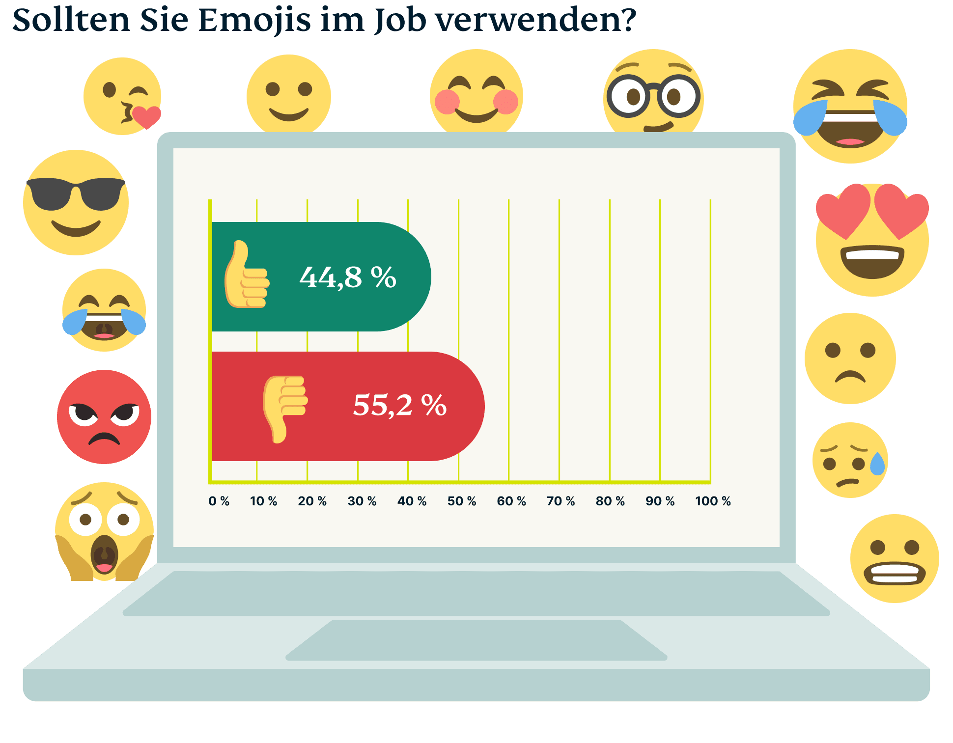 Emoji Graphic 7 1 2