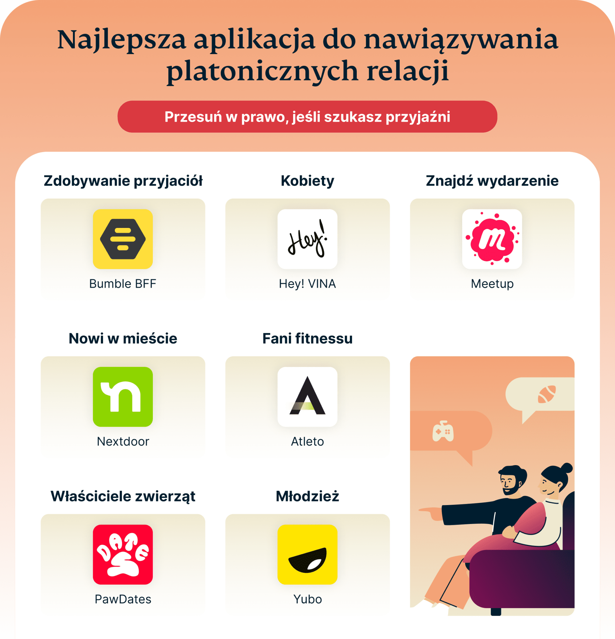 Best Apps For Finding Platonic Connections 1 1 1