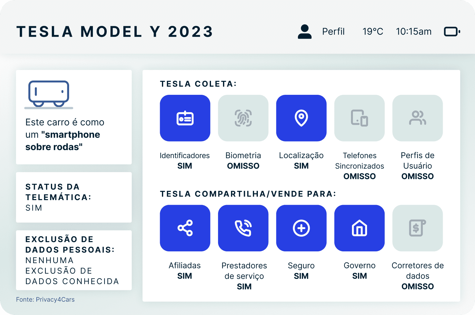 2023 Tesla Model Y 1