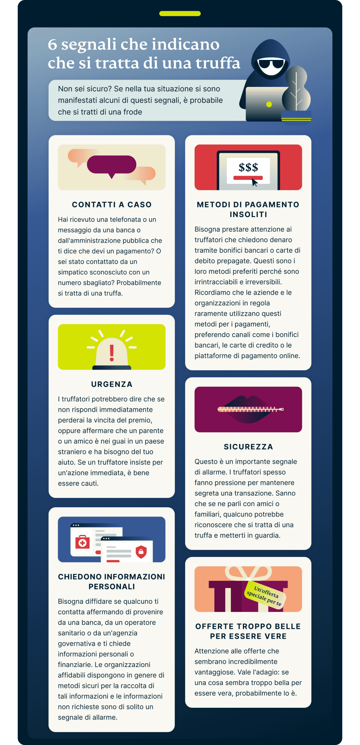 6 Signs It Is A Scam 2 Scaled