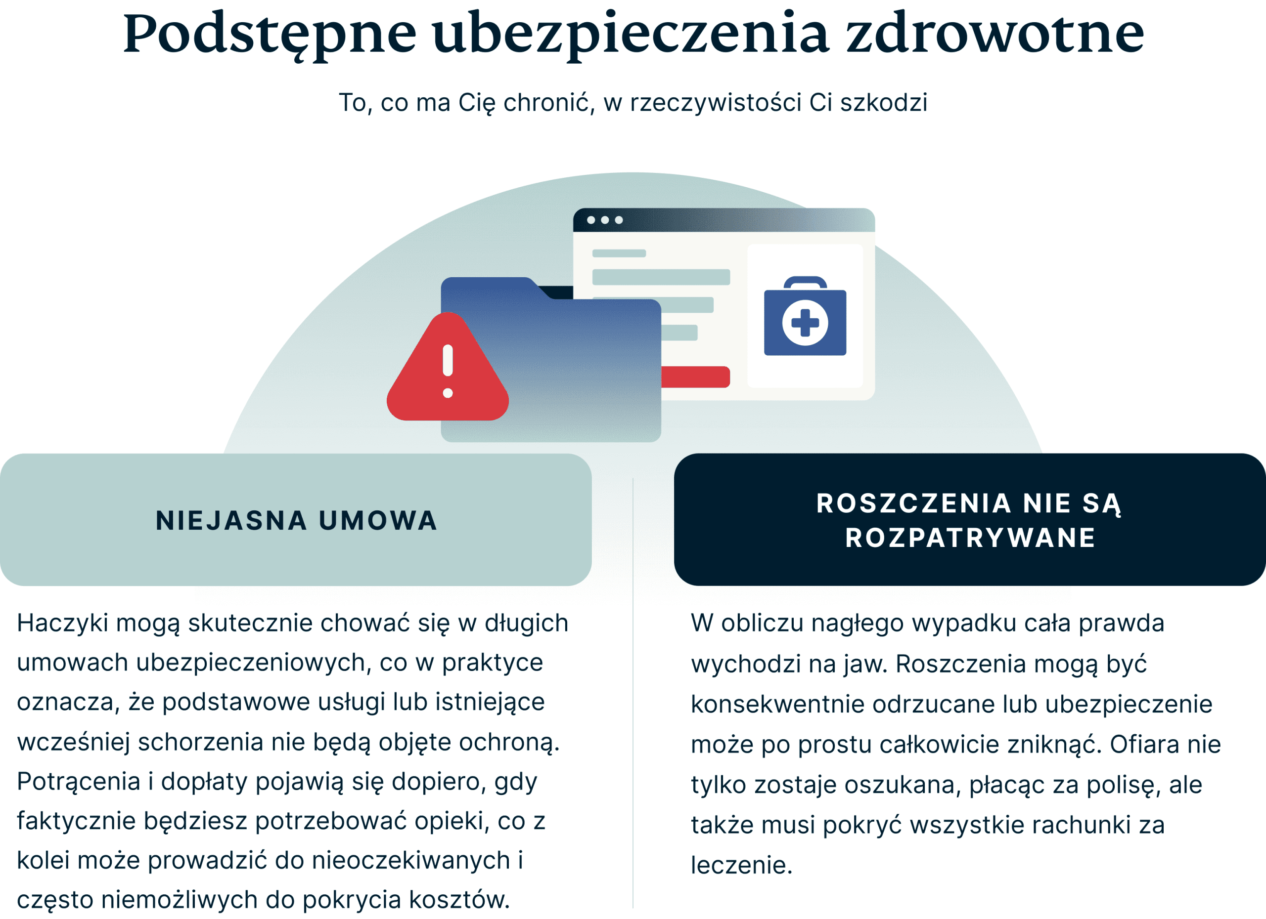 Fake Healthcare Insurance Plans Scams 8 Scaled