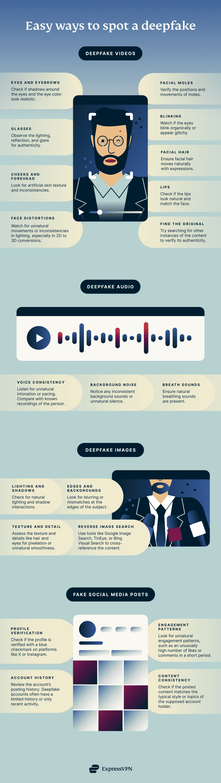 Easy Ways To Spot A Deepfake Min Scaled