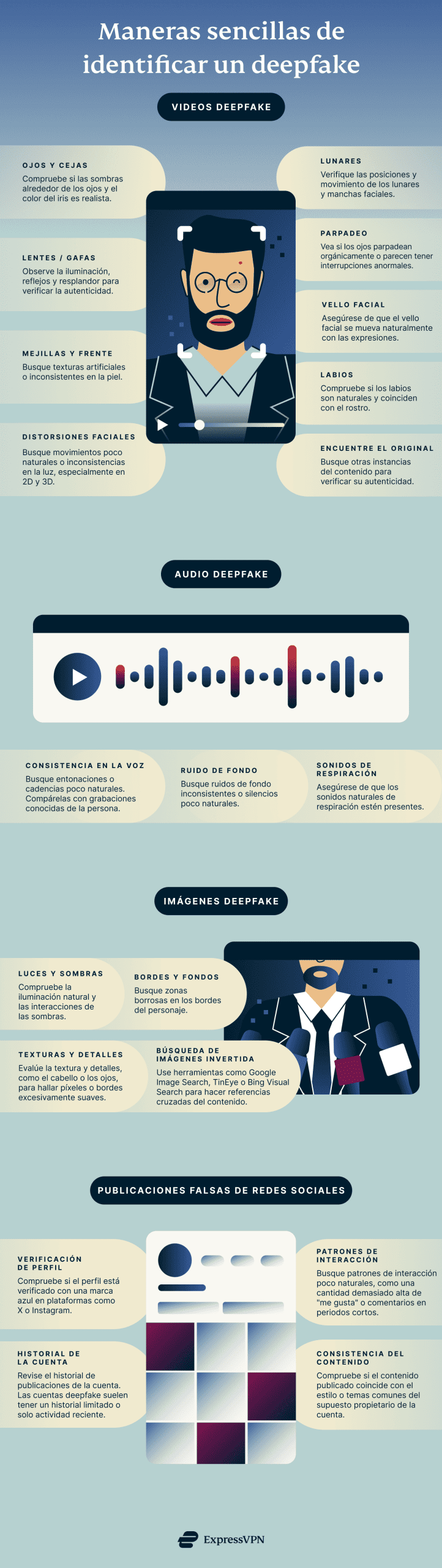 Easy Ways To Spot A Deepfake 2 1 Scaled