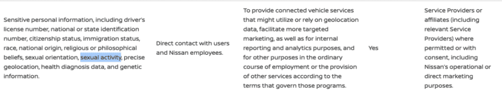 Smart Car Datenerfassung Nissan 1024x223 1