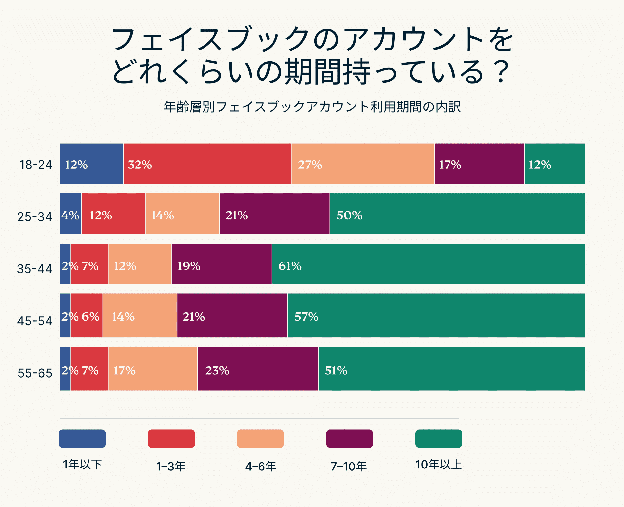 XV Fb 21 Anniv Graphic 3 10 Scaled