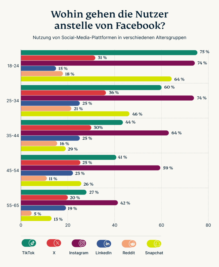 XV Fb 21 Anniv Graphic 4 10 839x1024 1