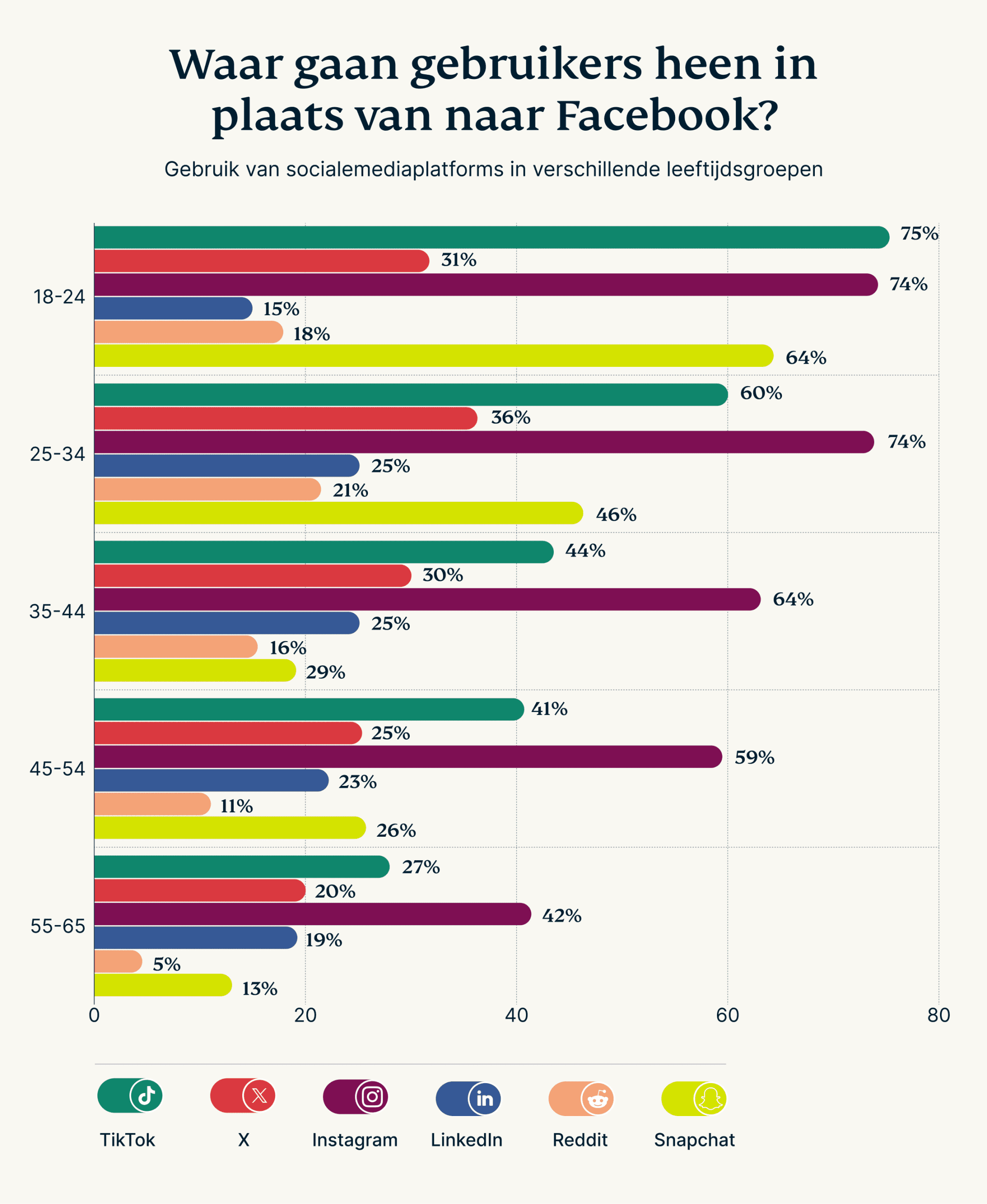 XV Fb 21 Anniv Graphic 4 5 Scaled