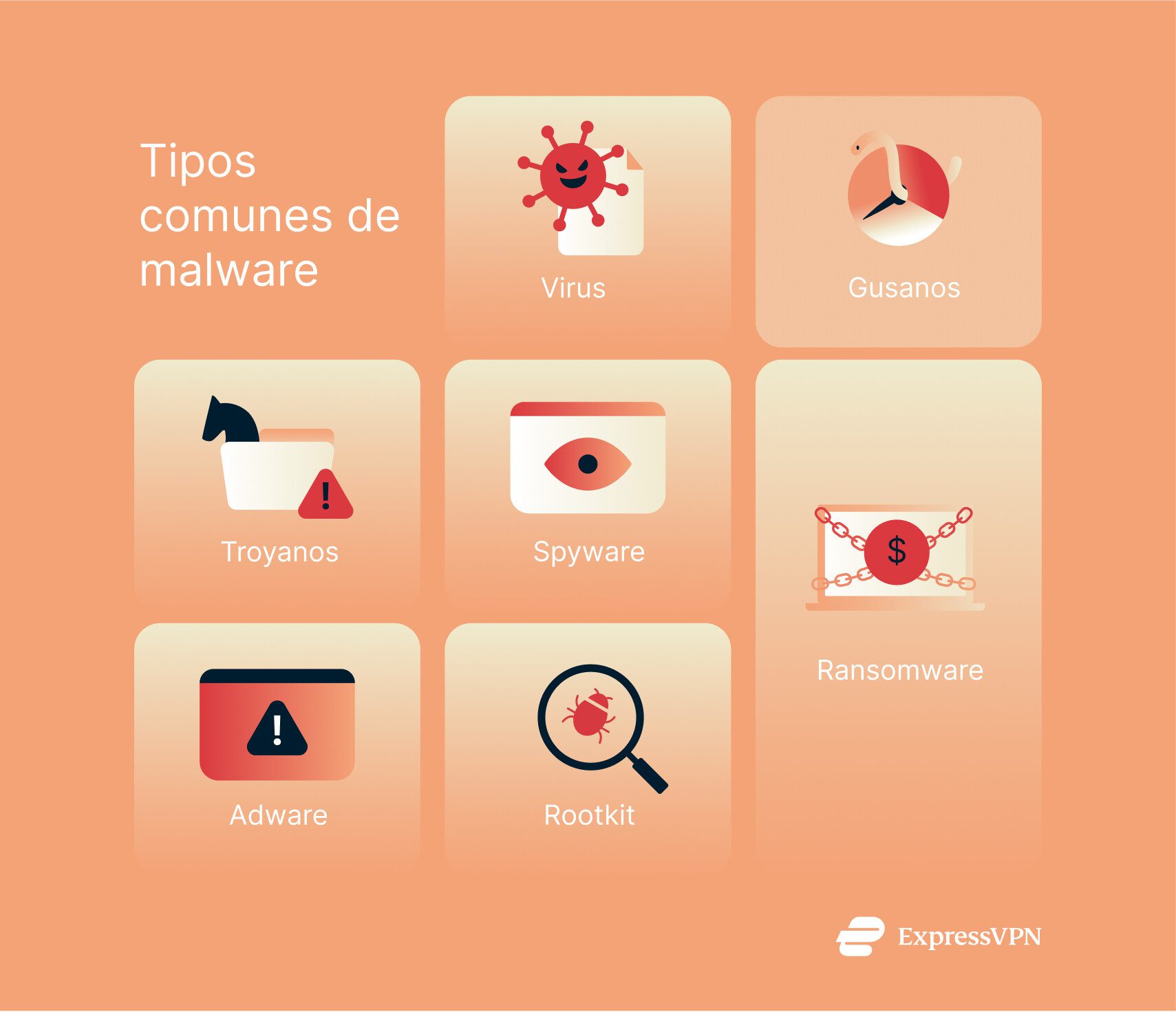 Illustration What Is Malware 1 Es