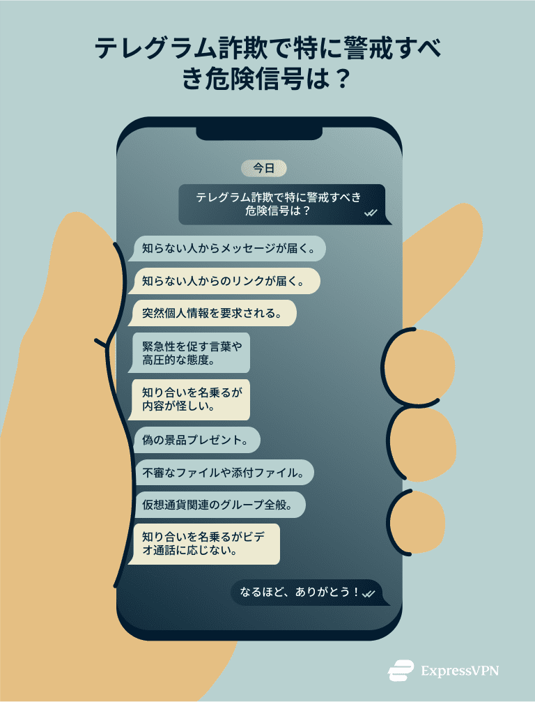 Infographic showing the biggest red flags for a scam on Telegram.
