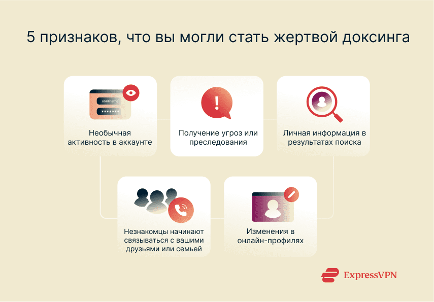 Illustration 5 Signs You May Have Been Doxxed 1 3