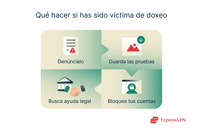 Illustration What To Do If Youve Been Doxxed 1