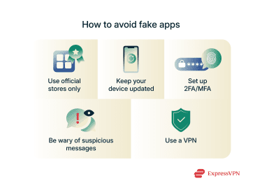A list of helpful tips to follow to minimize your risks of being affected by fake apps.