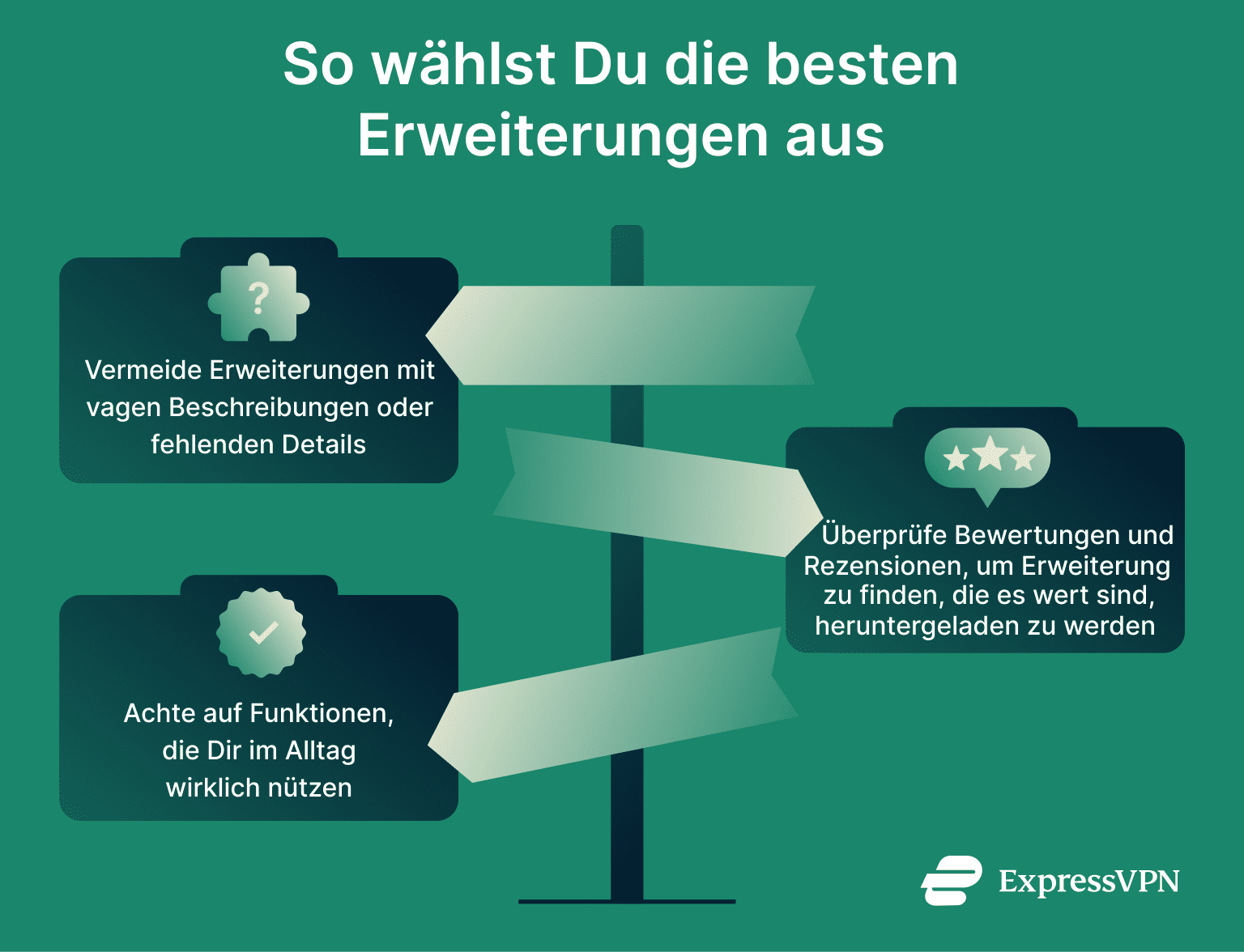 The Best Chrome Extensions How To Choose The Best Extensions De