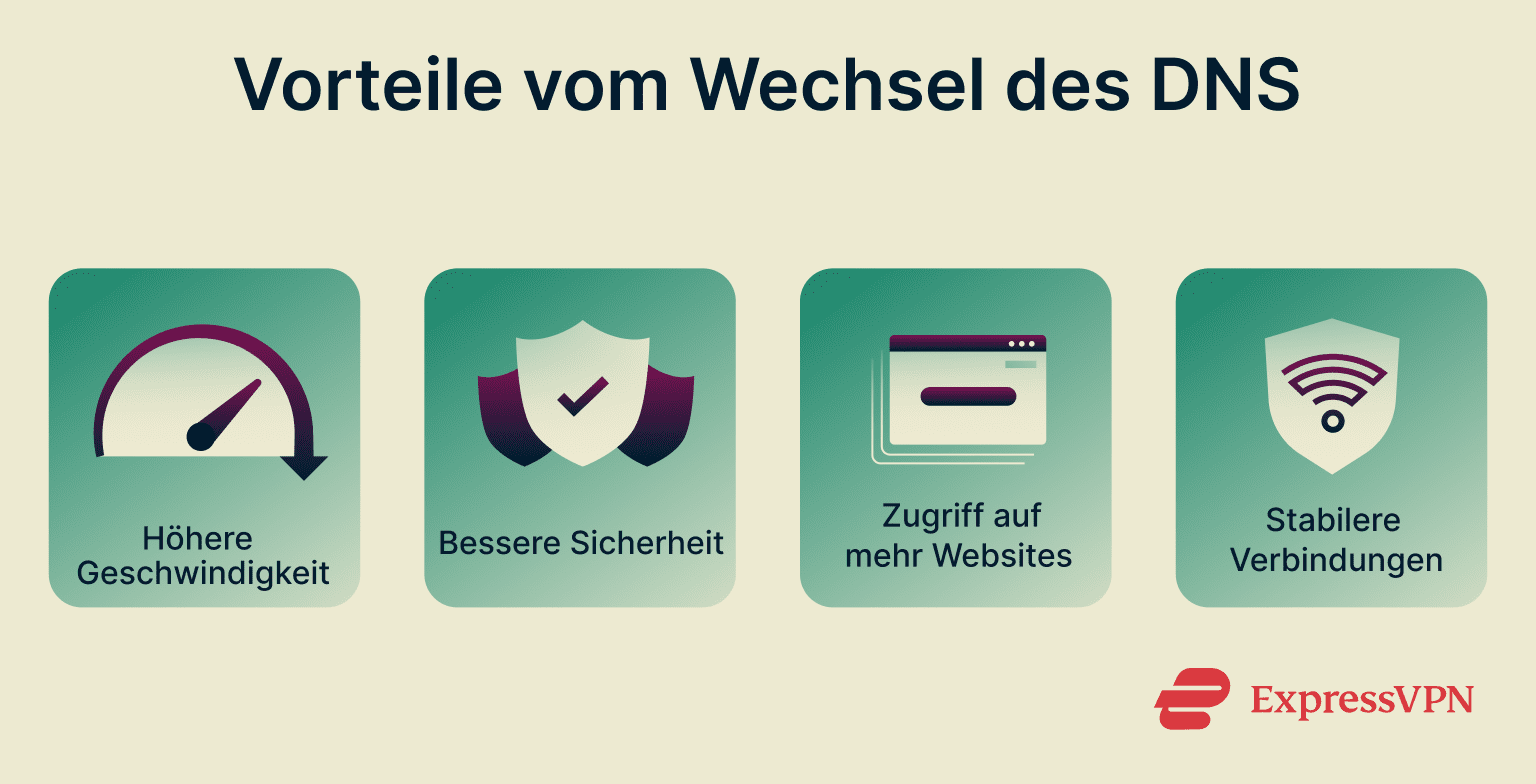 What Is My Dns Benefits Of Changing Your Dns De