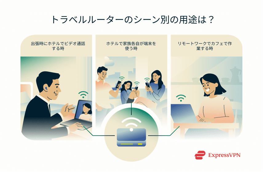 Illustration Who Benefits From A Travel Router 1
