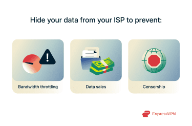 An infographic showing reasons to hide your data from your ISP