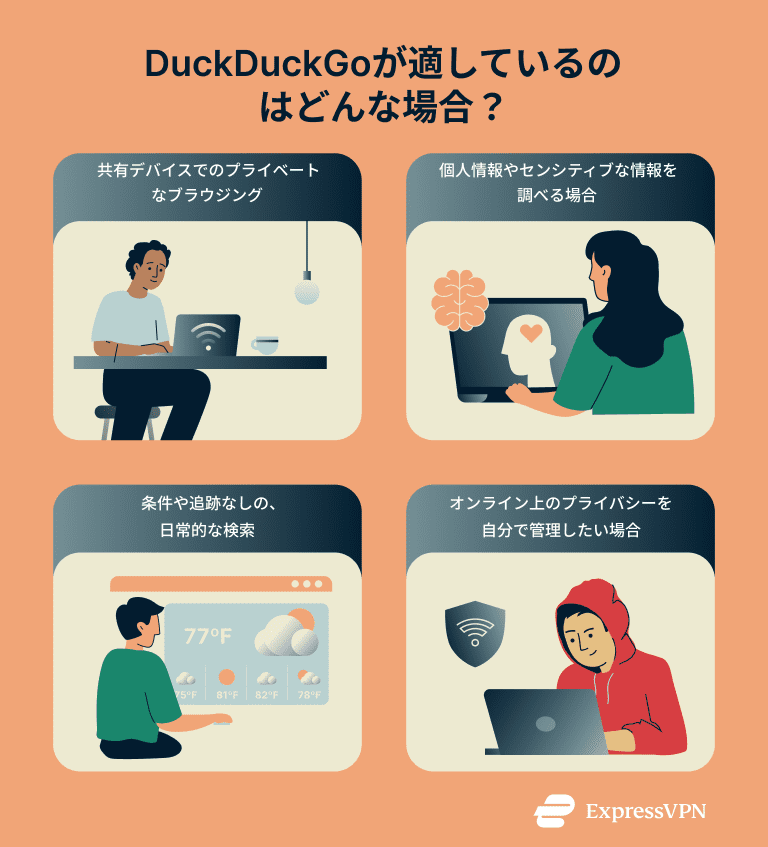 Different users DuckDuckGo is ideal for: casual users, privacy-conscious individuals, people on shared devices, and those researching sensitive topics.