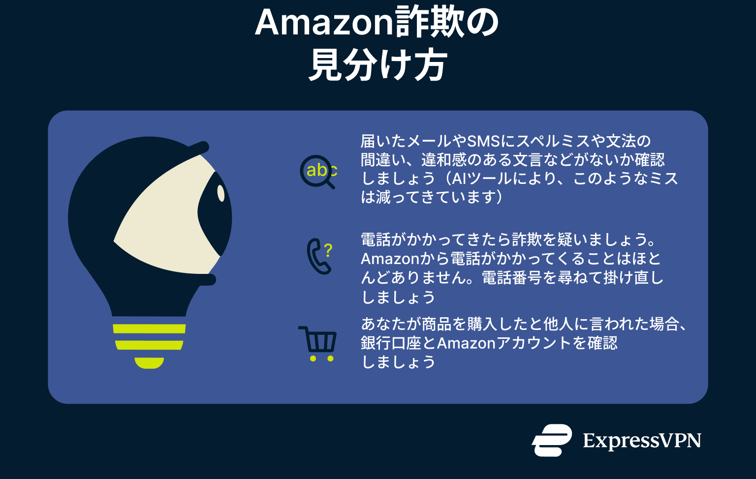 A list of signs to look out for in suspected Amazon scams.