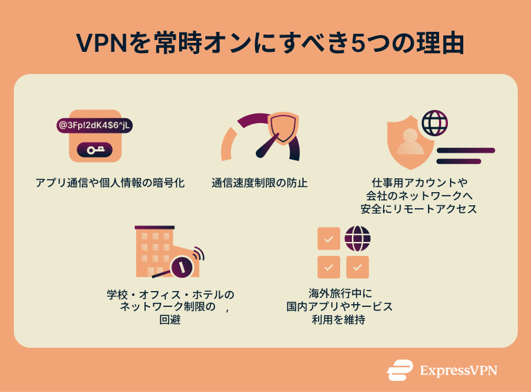 Turn Off Vpn On Iphone 5 Reasons To Keep Your Vpn On 1 2