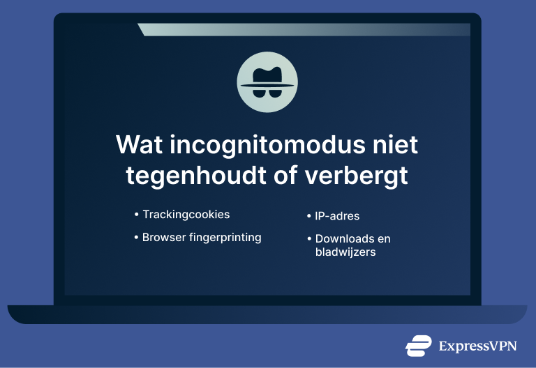 What Is Incognito Mode What Incognito Mode Doesnt Stop Or Hide 1 3 1