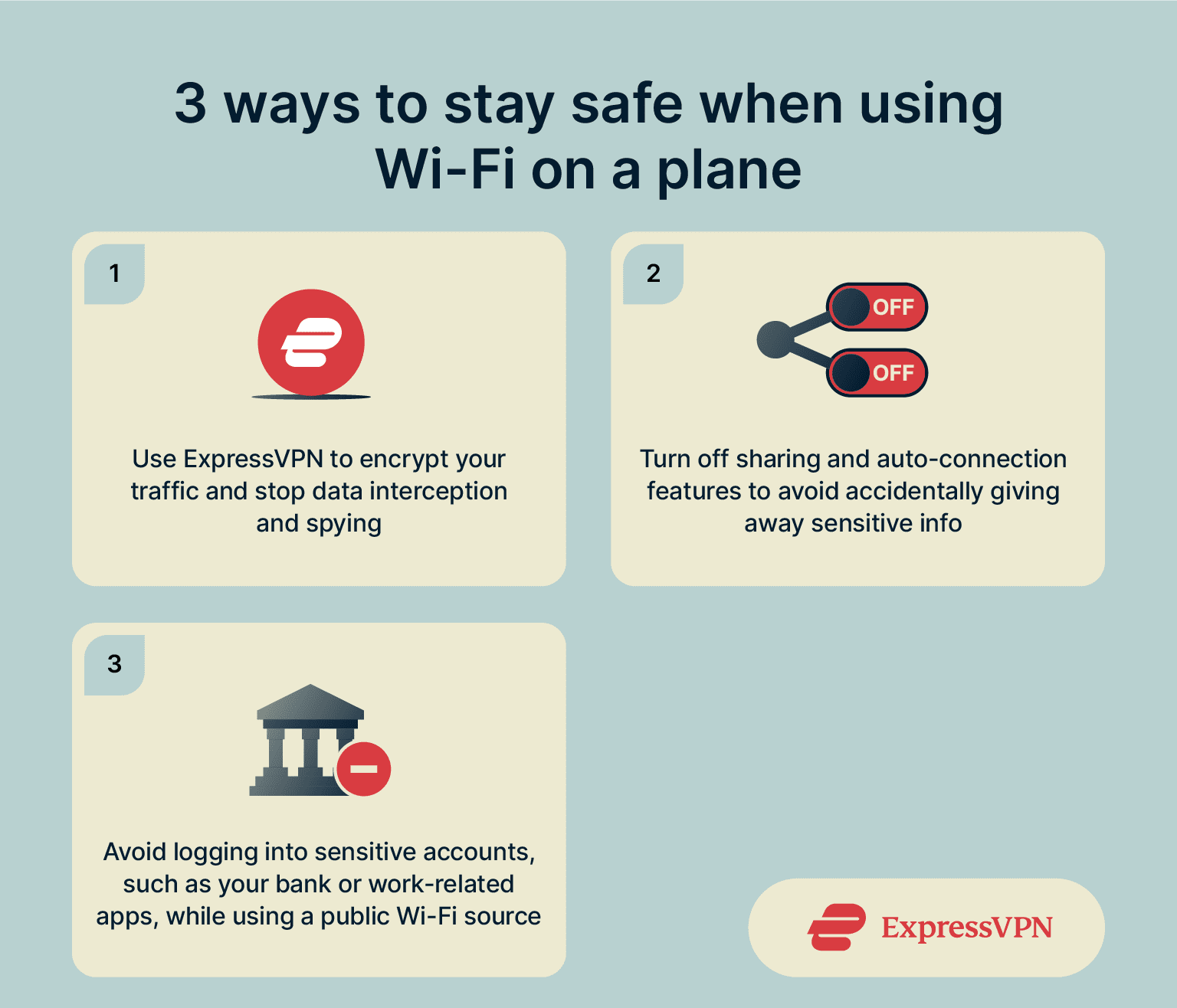 A list of tips for staying safe while using in-flight Wi-Fi.