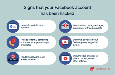 An illustrated list of signs that your facebook account has been hacked.