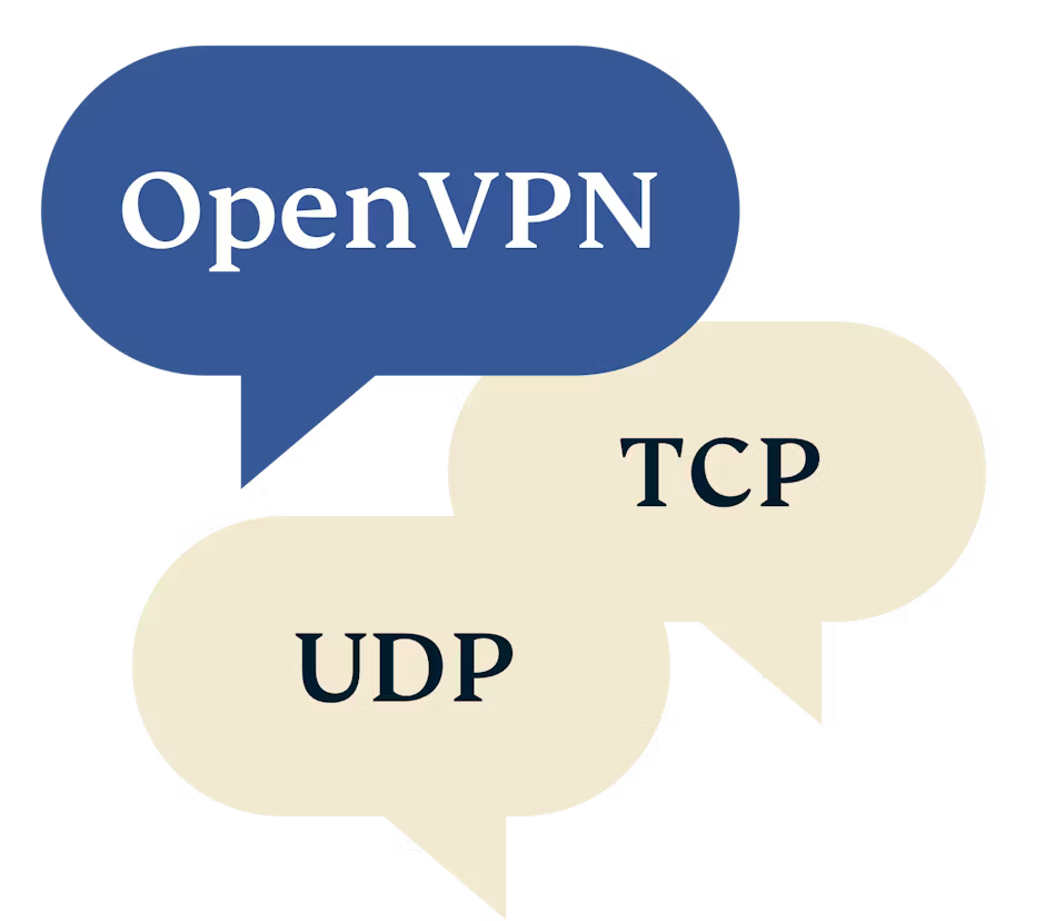 OpenVPN プロトコル。TCP vs. UDP