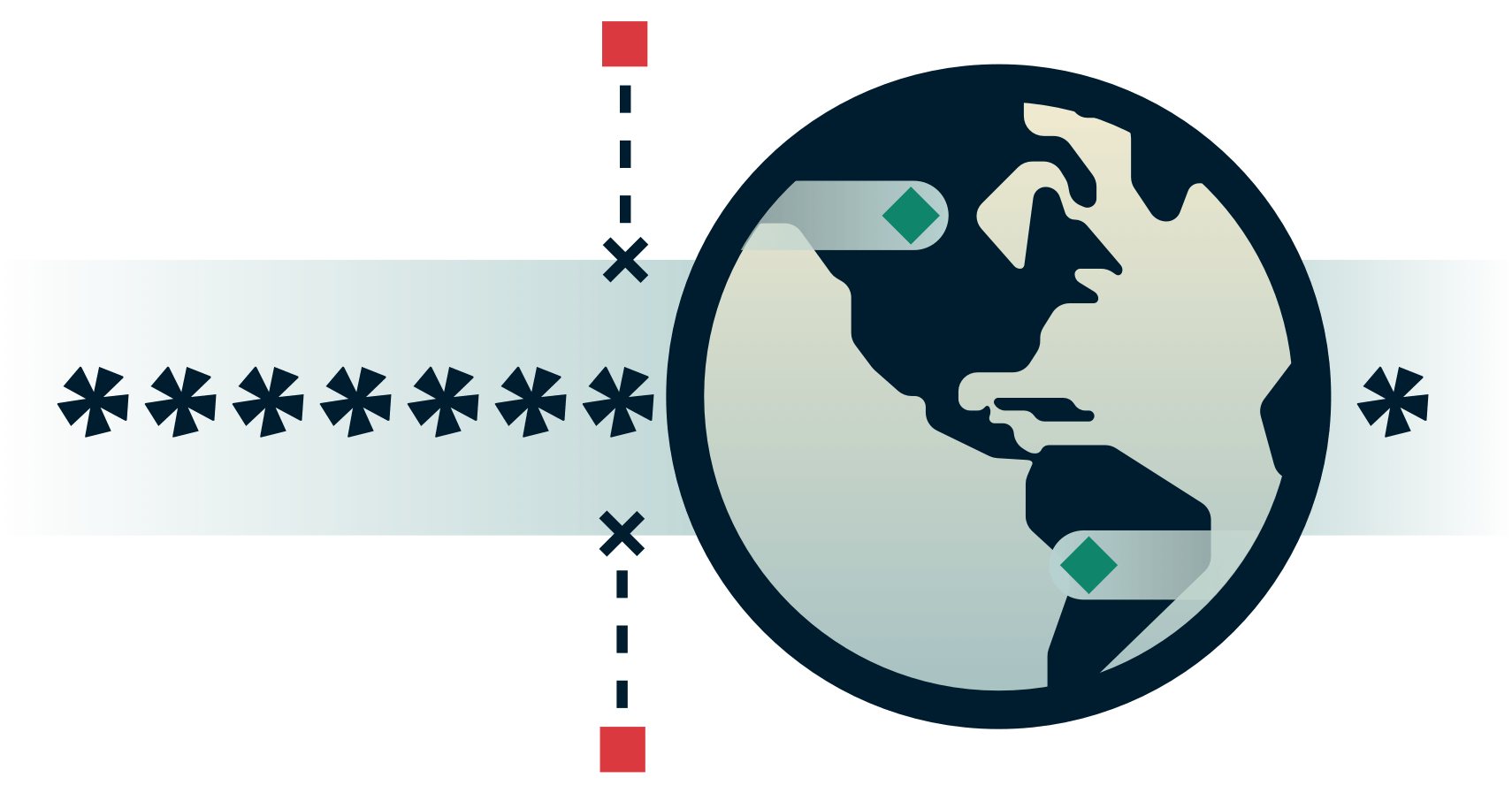 Globe şifreli tünel ve dış taraflar içeri girmeye çalışıyor.