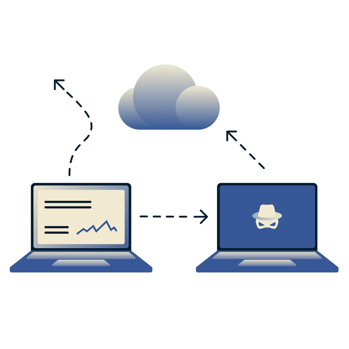 Een laptop die verbindt met de cloud wordt onderschept door een laptop met doodshoofd en gekruiste botten. 