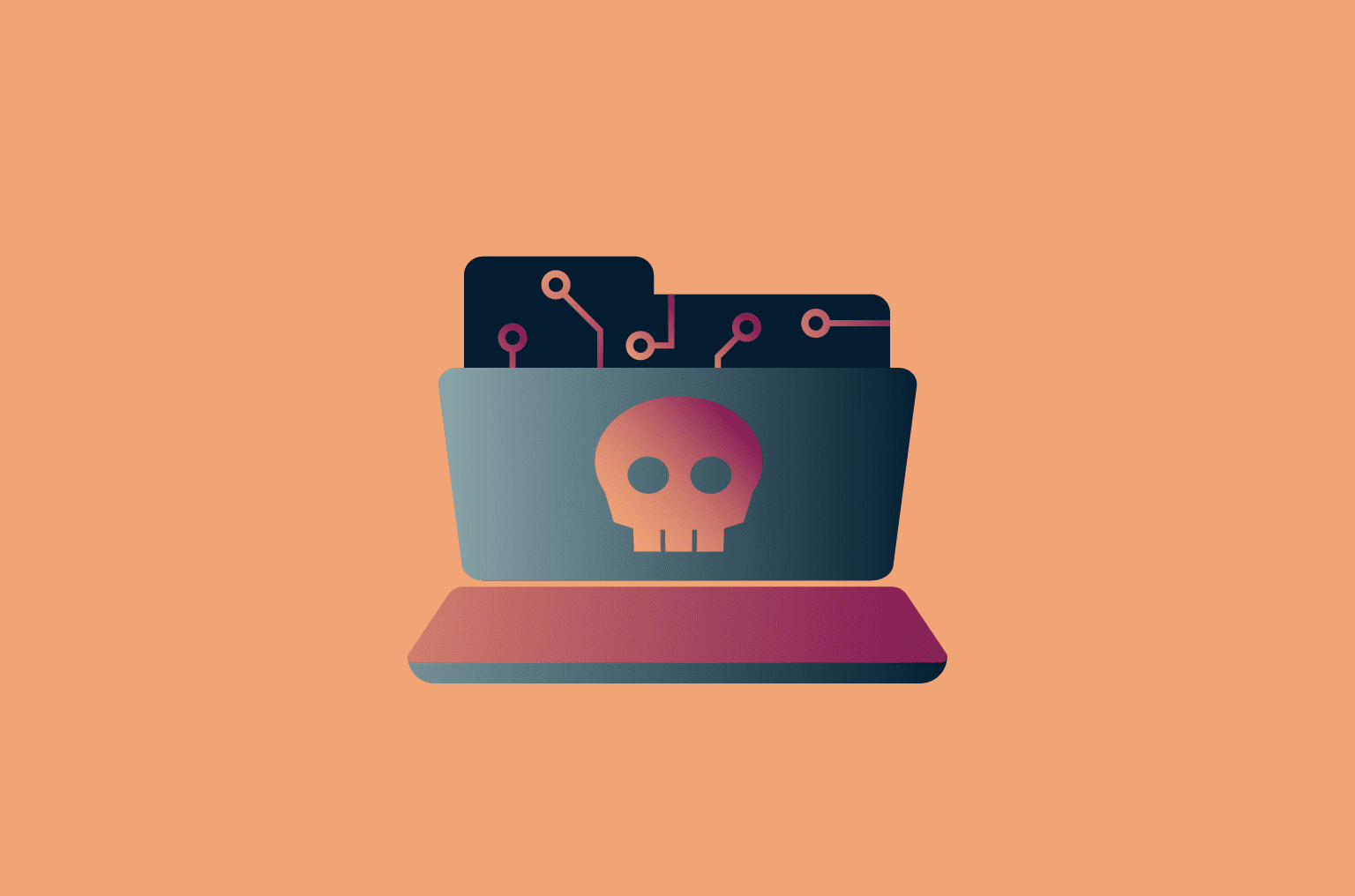 threatware