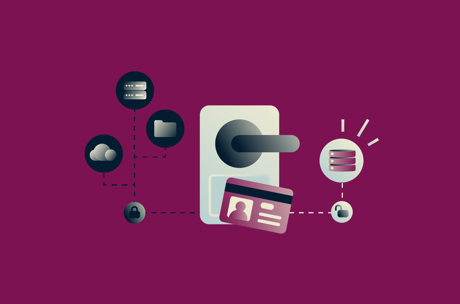 access-control