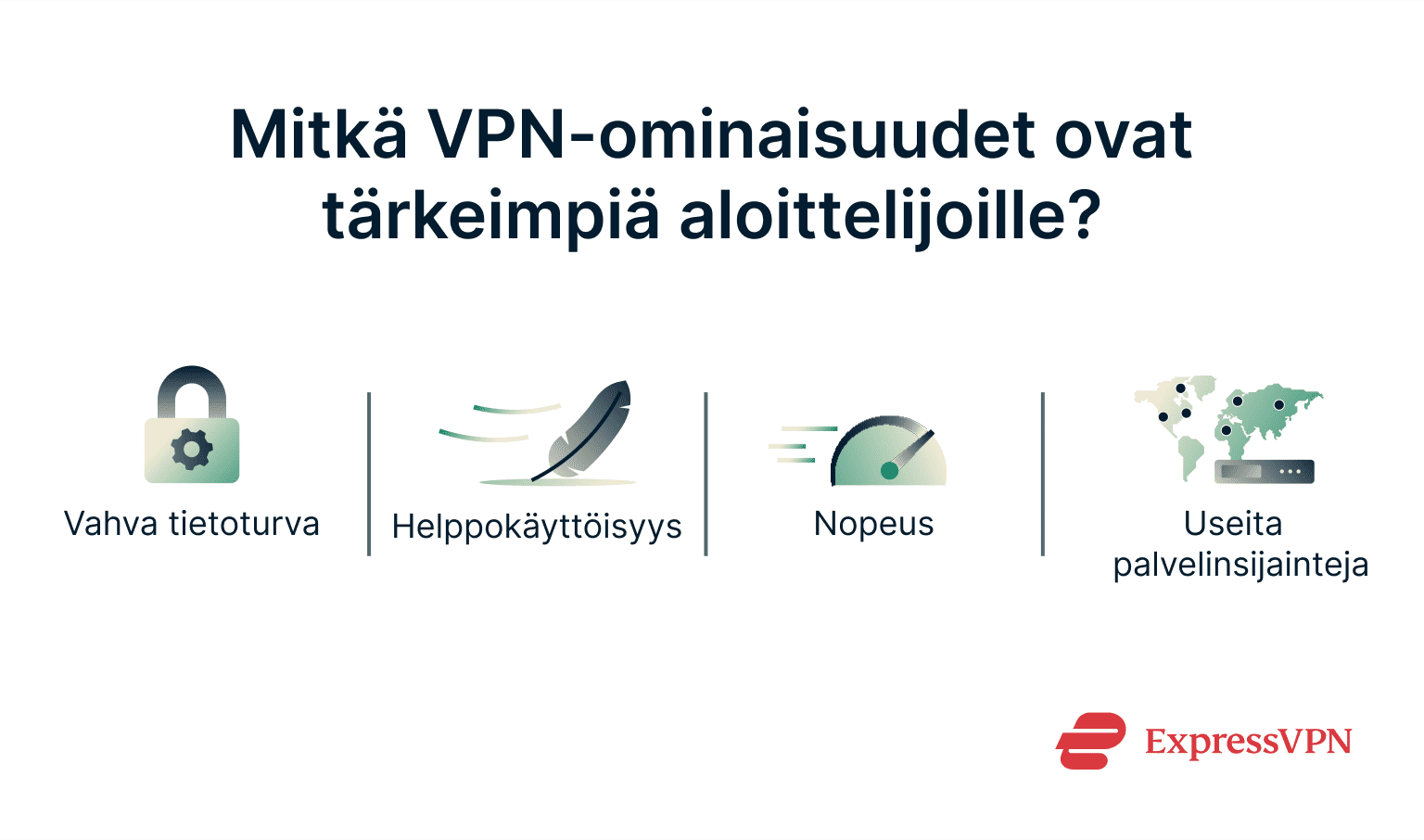 An infographic with the most important features a beginner should look for when choosing a VPN
