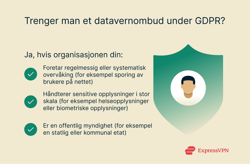 Gdpr Nd 4