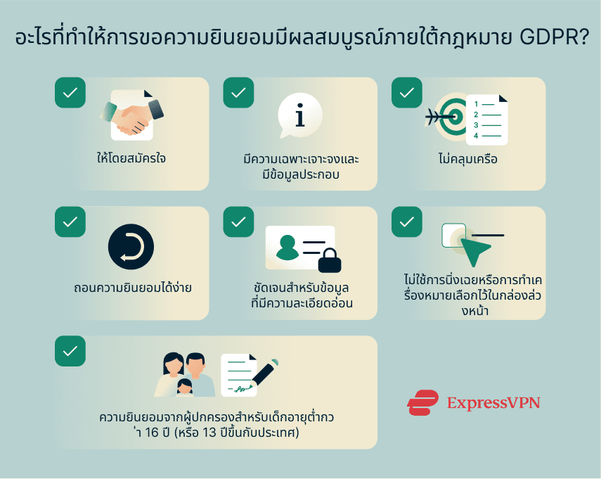 Gdpr Th 3