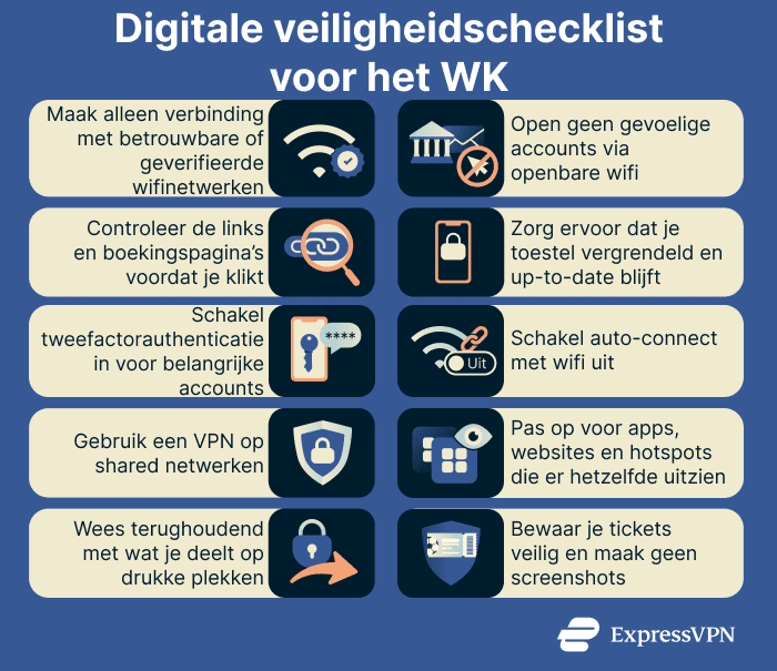 World Cup digital safety checklist